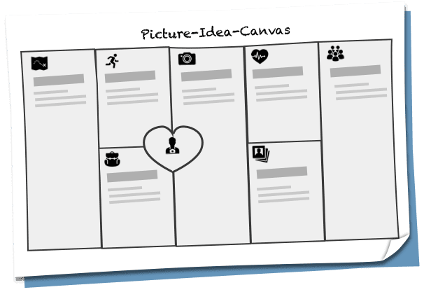 Picture-Idea-Canvas Vorschau
